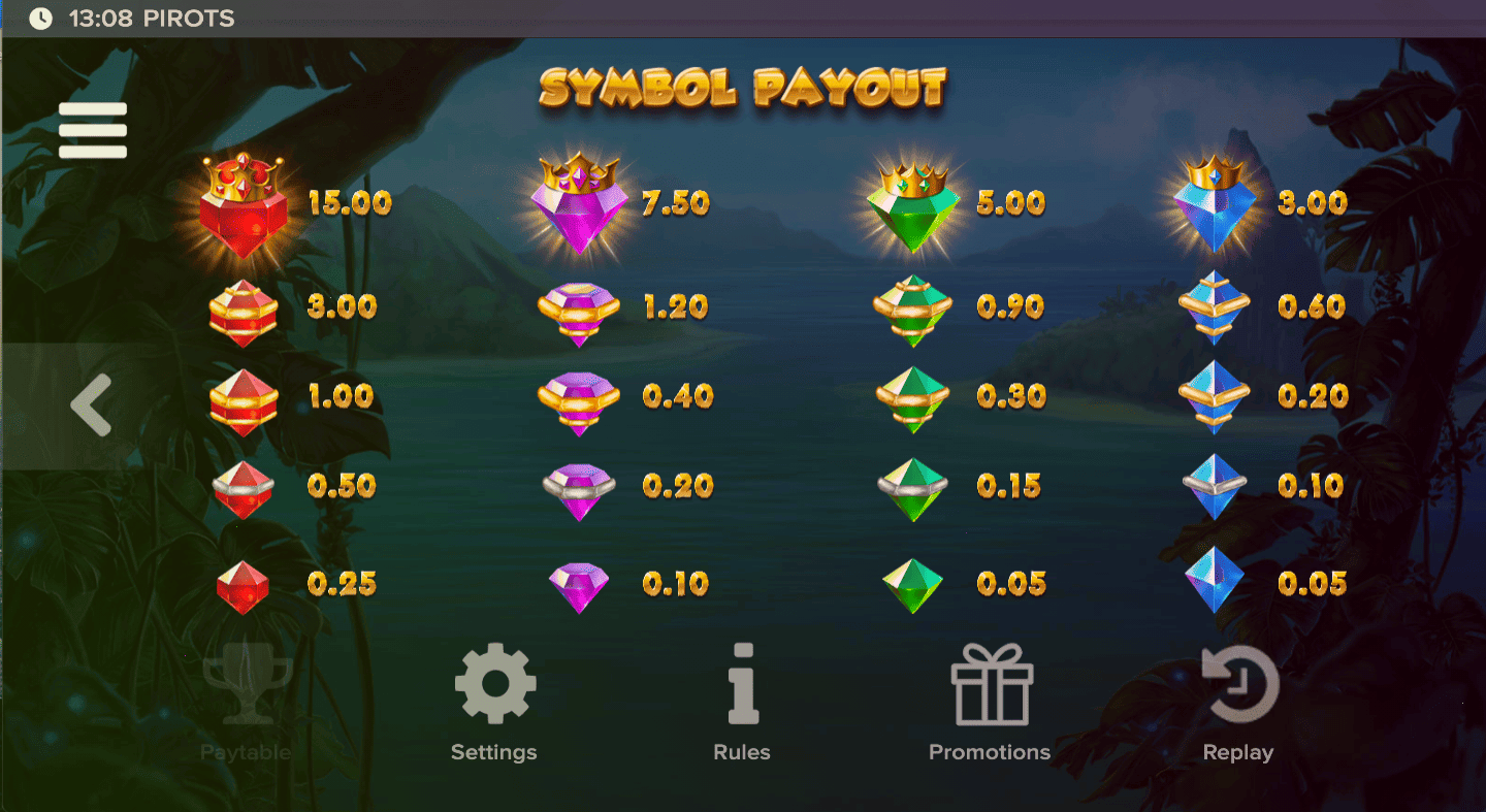 Symboler och Utbetalningar i Pirots